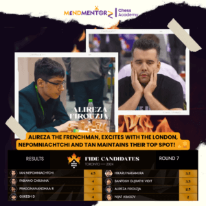 MindMentorz Chess Academy