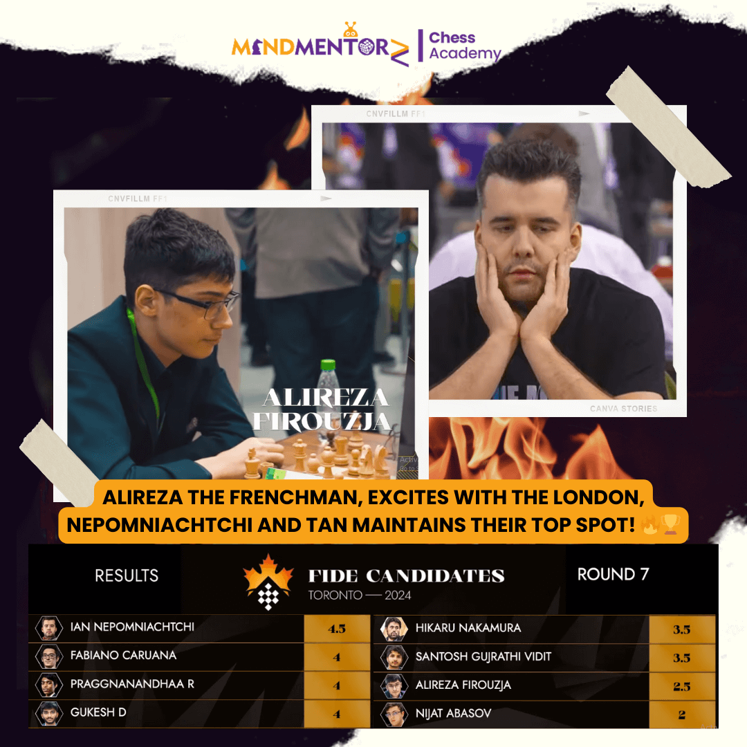 Alireza the Frenchman, excites with the London, Nepomniachtchi and Tan maintains their top spot! 🔥🏆