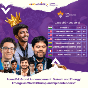 Gukesh - MindMentorz