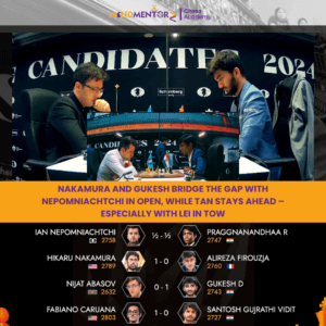 MindMentorz Chess Academy