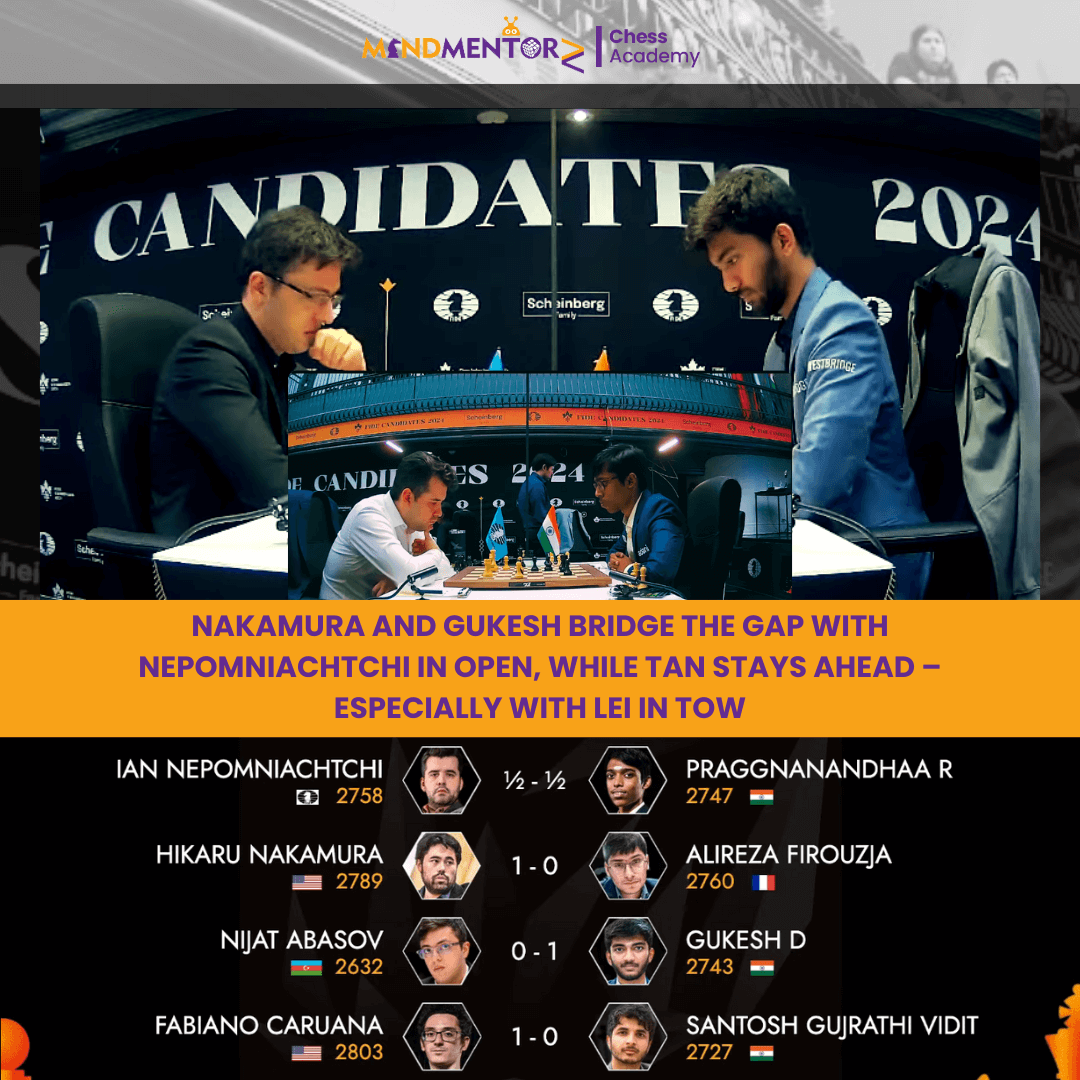 Nakamura and Gukesh Close in on Nepomniachtchi in Open, While Tan Plays it Safe