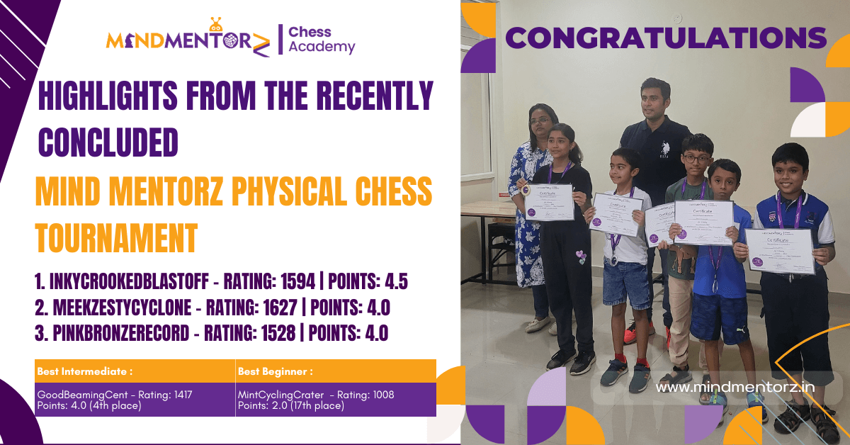 Highlights from the Recently Concluded Mind Mentorz Physical Chess Tournament