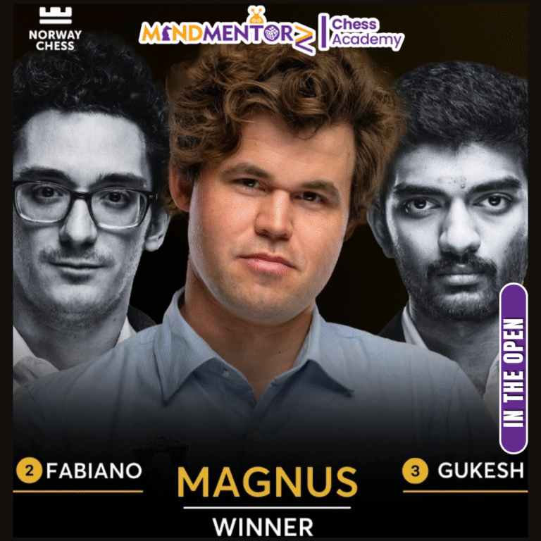 Norway chess - Magnus- Carlsen- MindMentorz